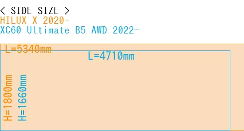 #HILUX X 2020- + XC60 Ultimate B5 AWD 2022-